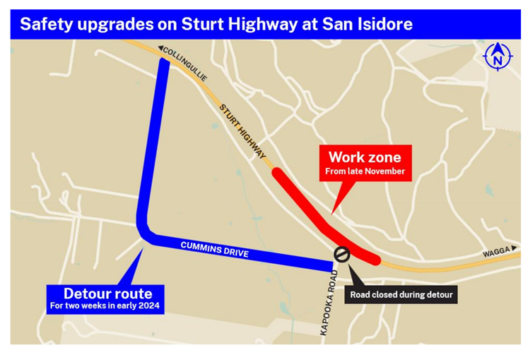 Media release - Safer Sturt and Olympic Highways on the way Main Image